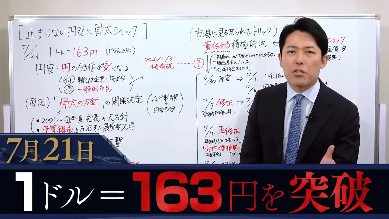 163円という数字と「慣れ」