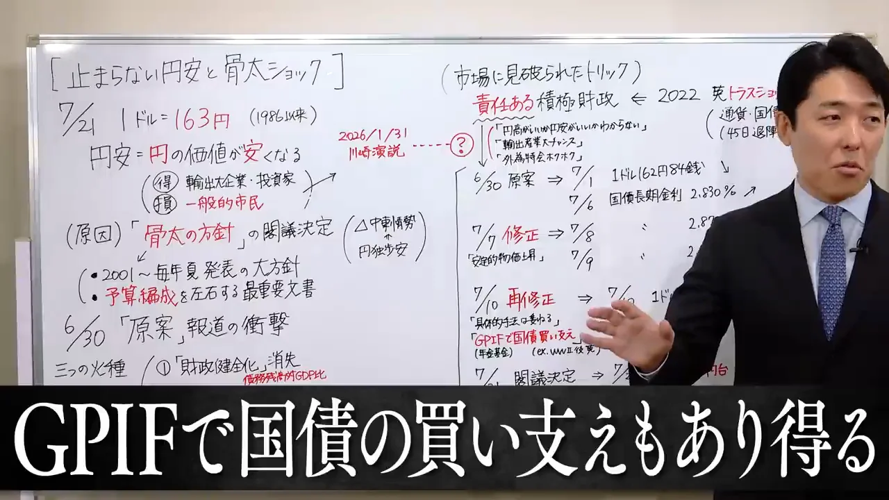 片山財務大臣のGPIF発言