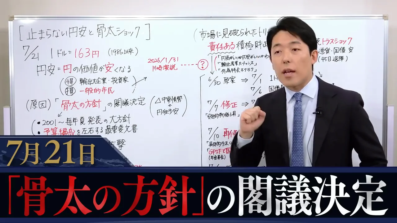 骨太の方針とは何か