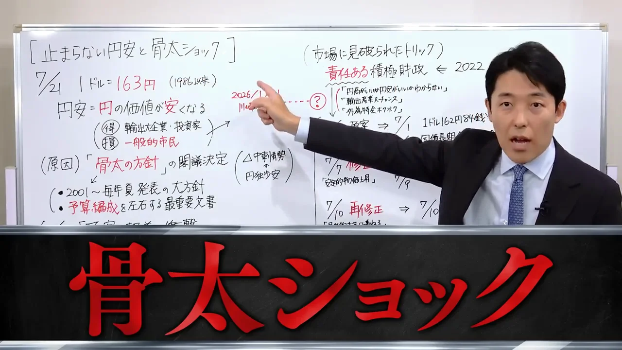 6月30日の「原案」報道と三つの火種