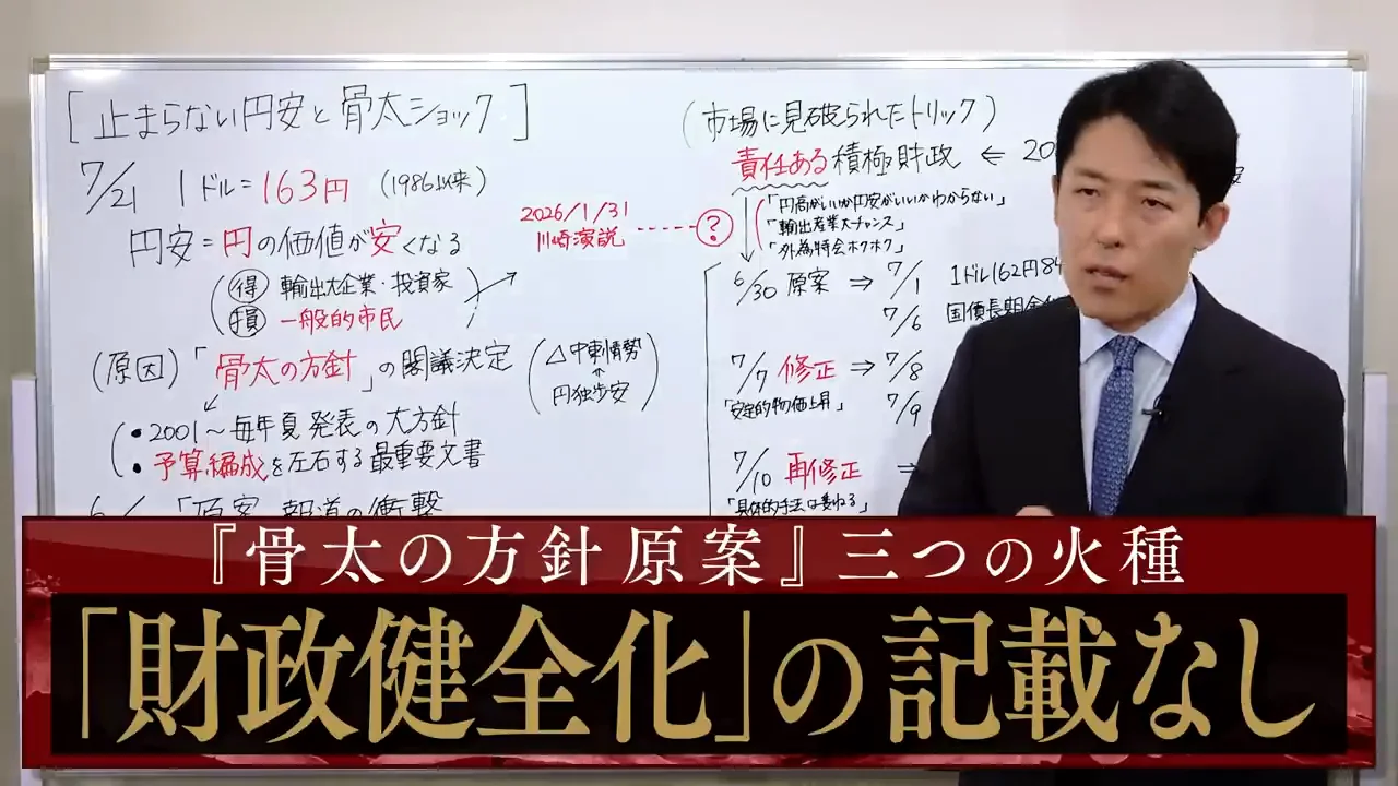 一つ目:「財政健全化」の文字が消えた