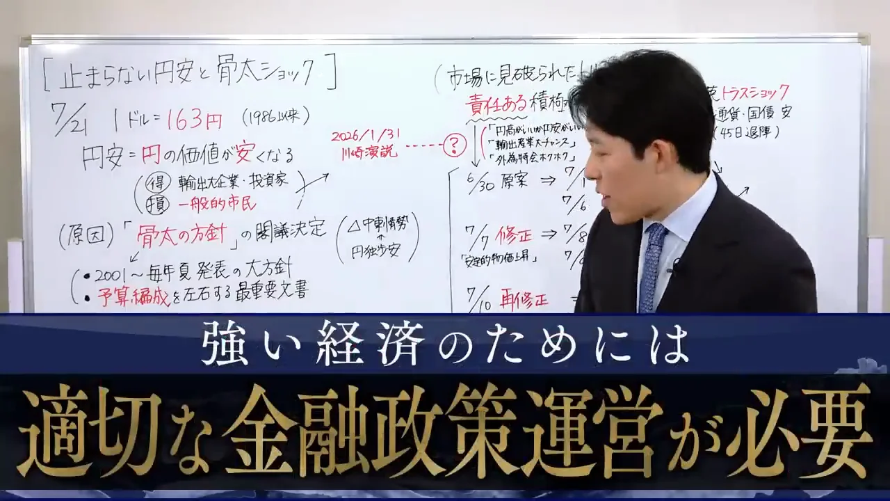 二つ目:日銀への圧力と読める文言