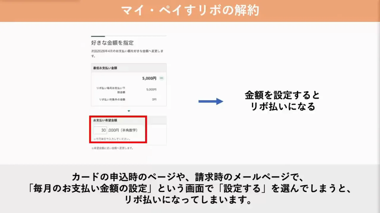 マイ・ペイすリボの解約