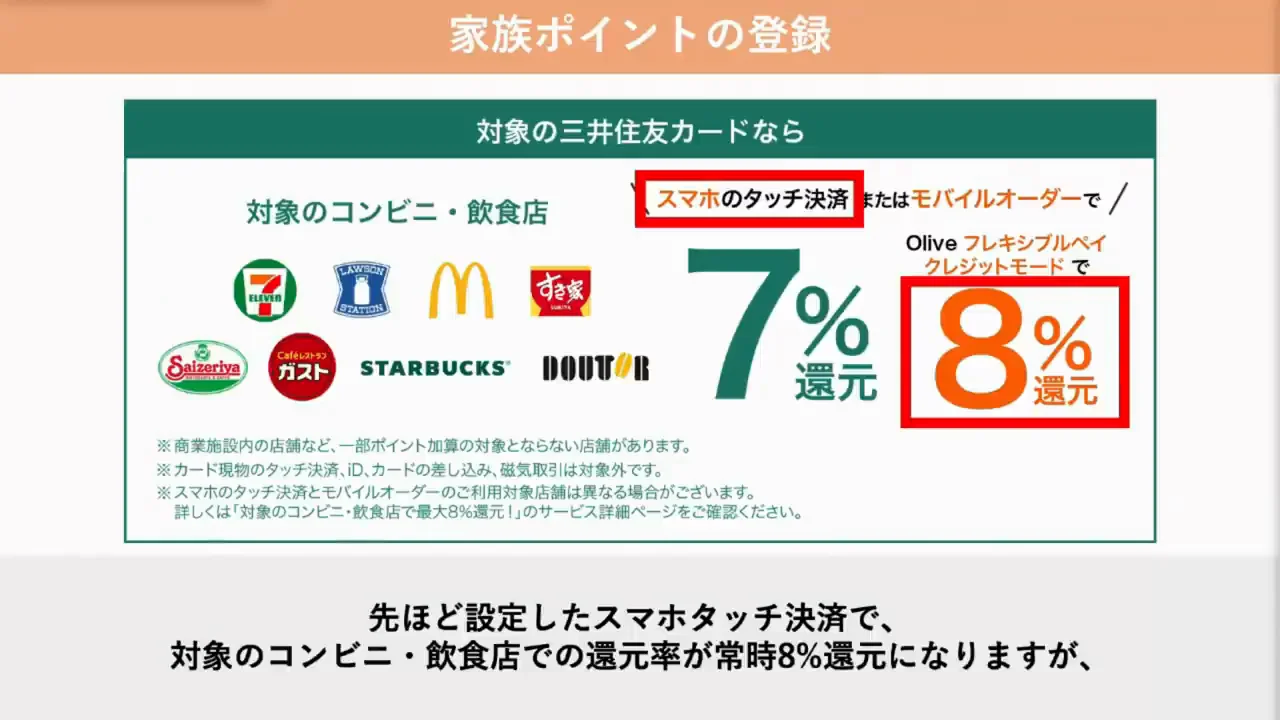 家族ポイントで対象店舗の還元率を上げる