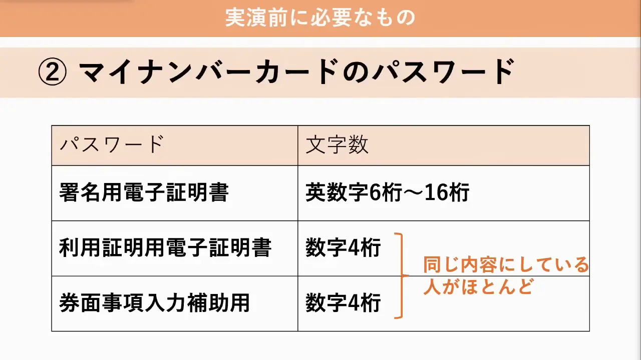 事前に用意するもの