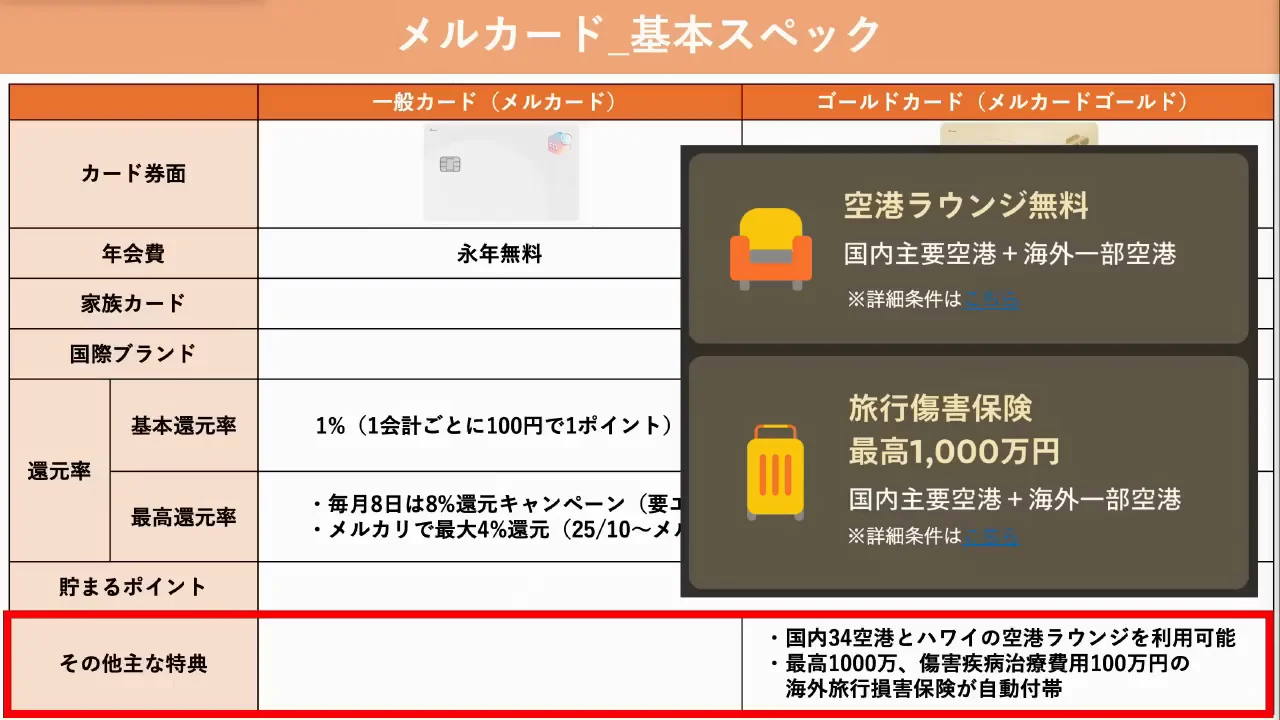 ゴールドの付帯特典