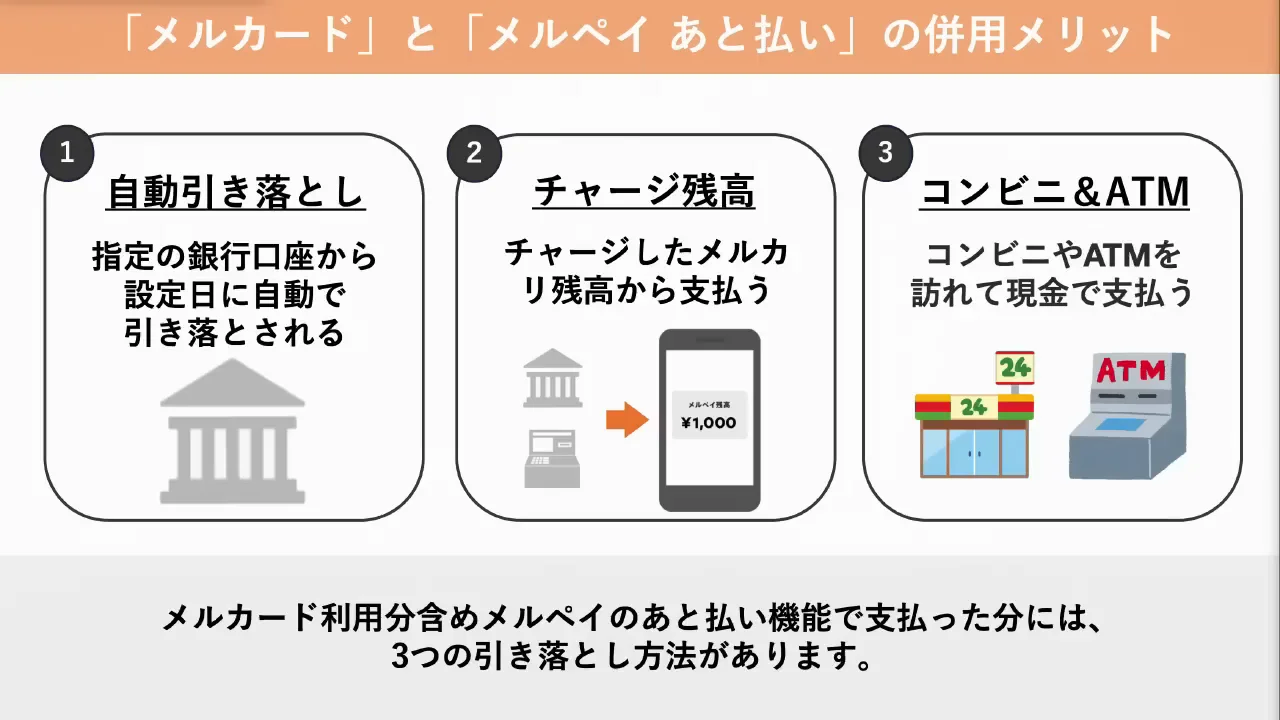 メルカードと併用する3つのメリット