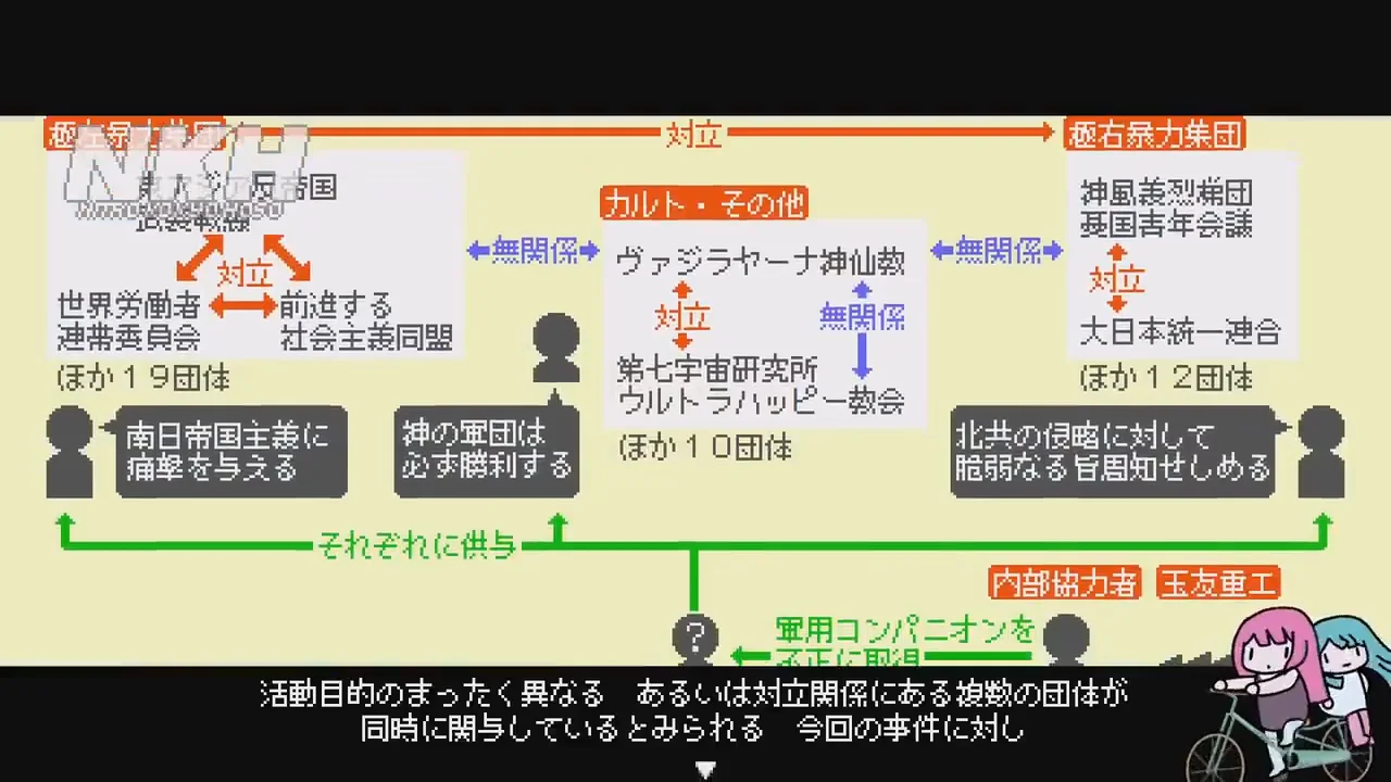 背景設定：玉友重工の軍用コンパニオン流出