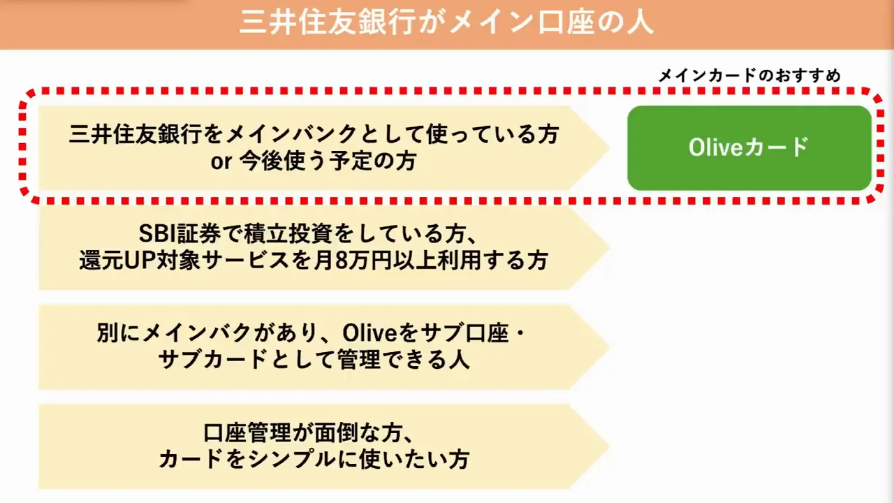 ケース別の結論