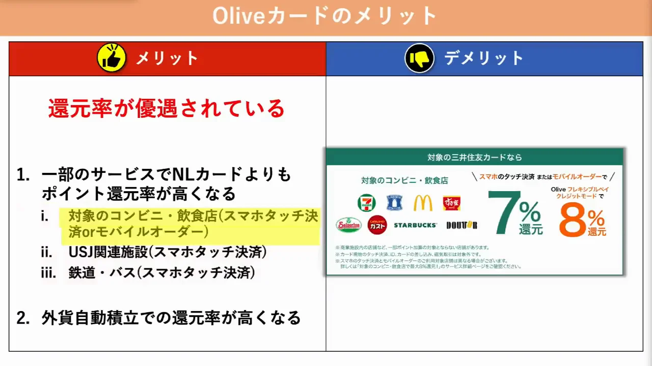 Oliveをメインにする最大の理由：3つの場面で常時+1%
