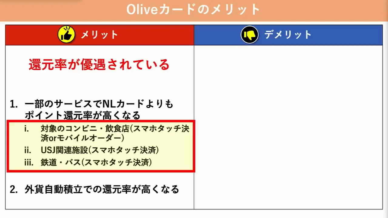1%差はどれくらいの金額になるか
