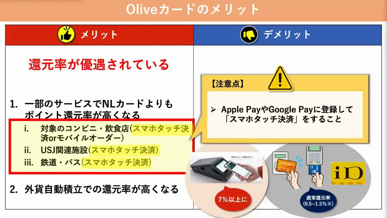 絶対条件はApple Pay・Google Payでのスマホタッチ決済
