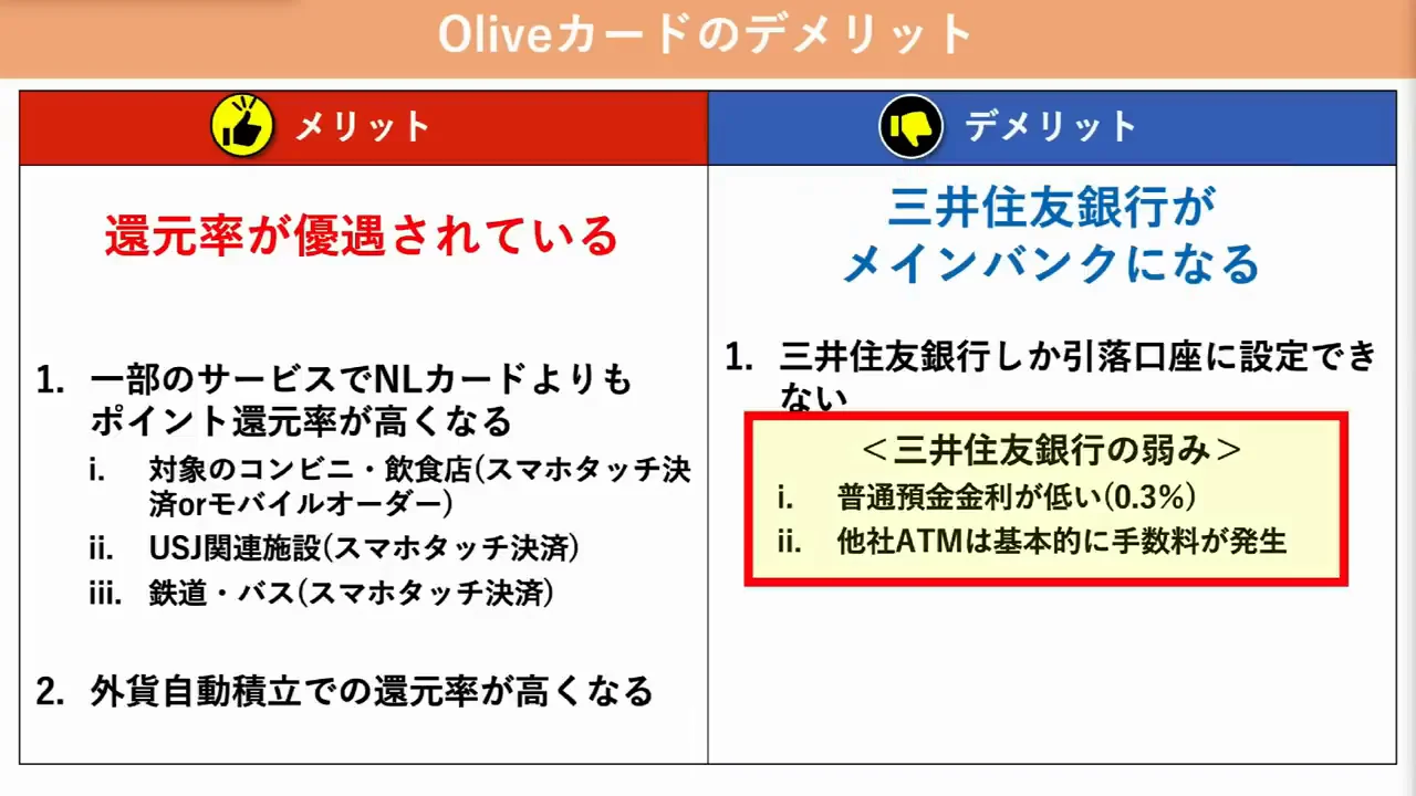 Oliveメインの最大のデメリット：三井住友銀行がメインバンクになる