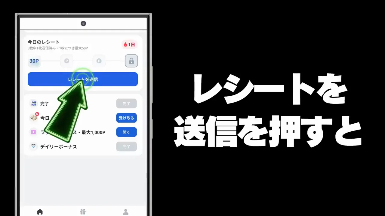 1. レシート投稿:AIのスコアで最大50ポイント