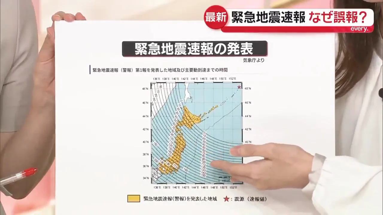 最大震度7程度の予測に対し、観測は震度1