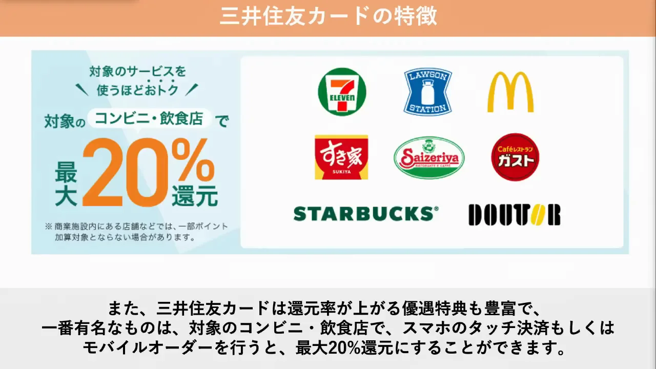 最大20%還元の内訳と上位カードの特典
