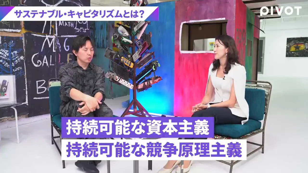 文化・環境・経済の三角形