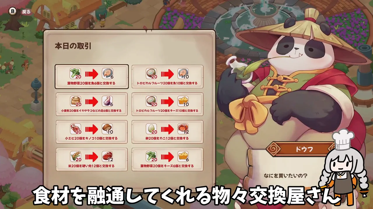 パエルの町と曜日の仕組み
