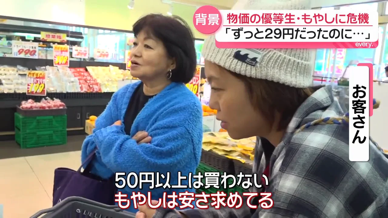 「もやし＝安い」というイメージの壁