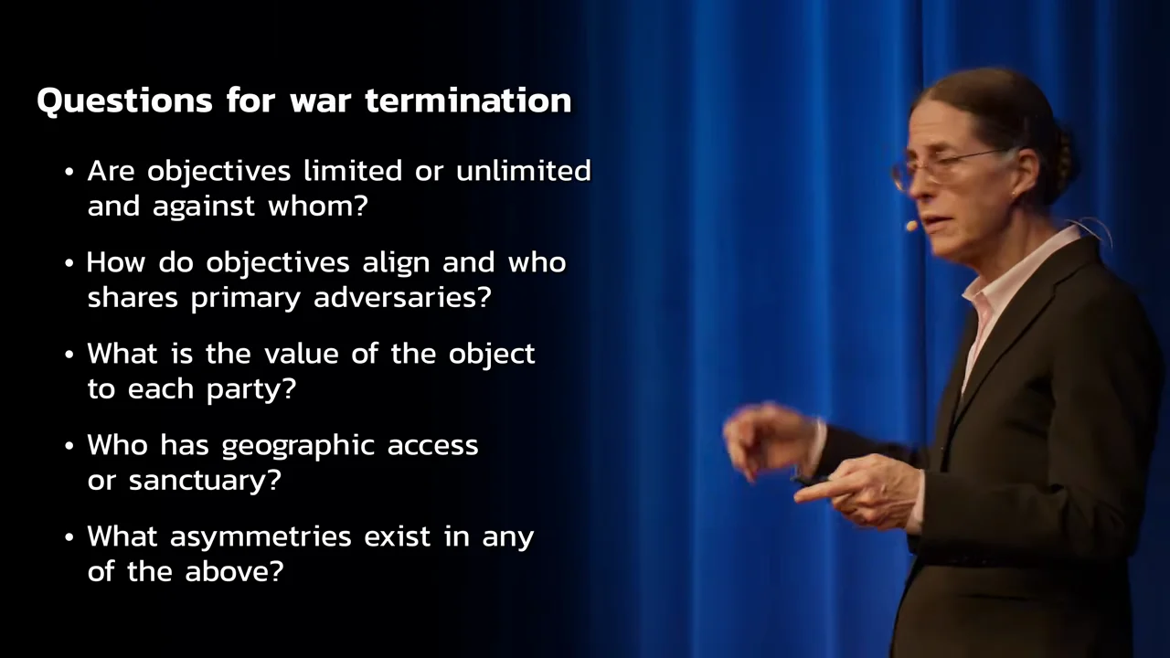 Questions to Ask Before Any War