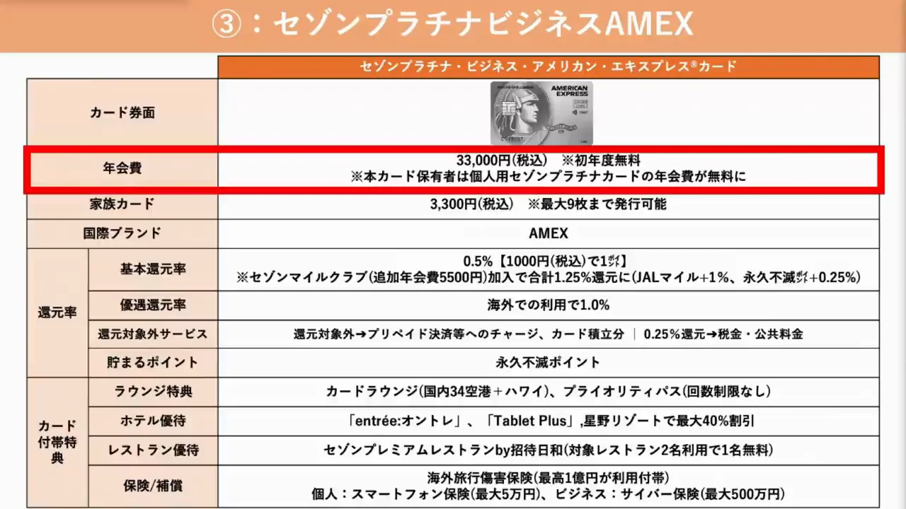 セゾンプラチナ・ビジネス・アメックス：法人用と個人用を2枚持ち