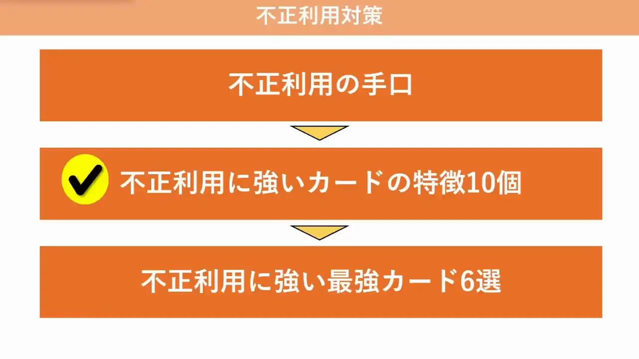対策は3段階で考える