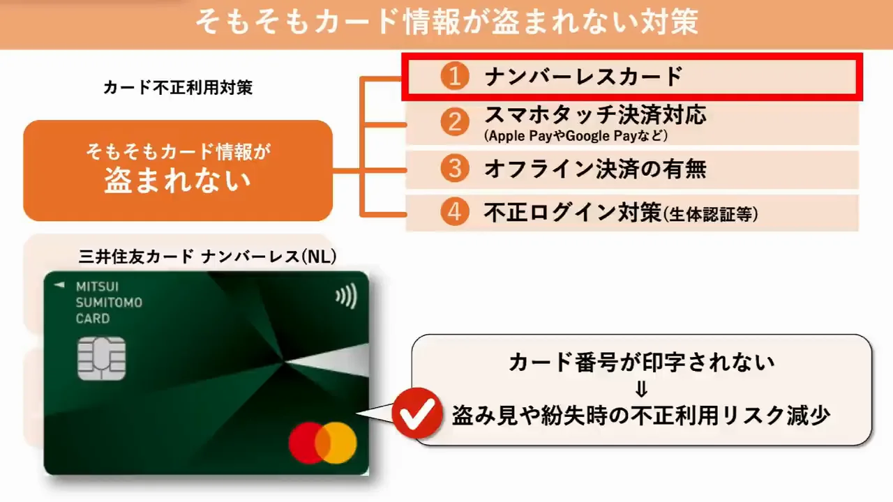 第1段階：情報を盗まれないための4項目