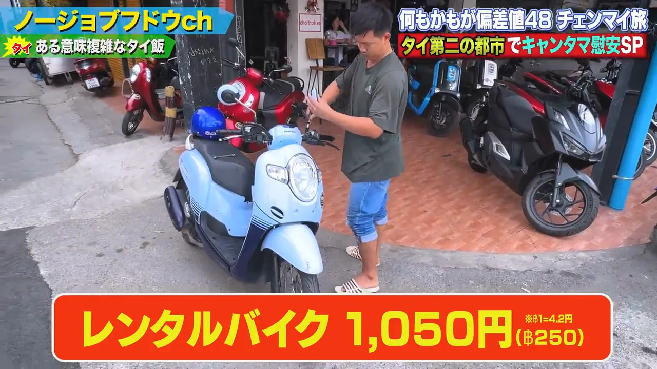 2日目、バイクでカオソーイ・メーサーイへ