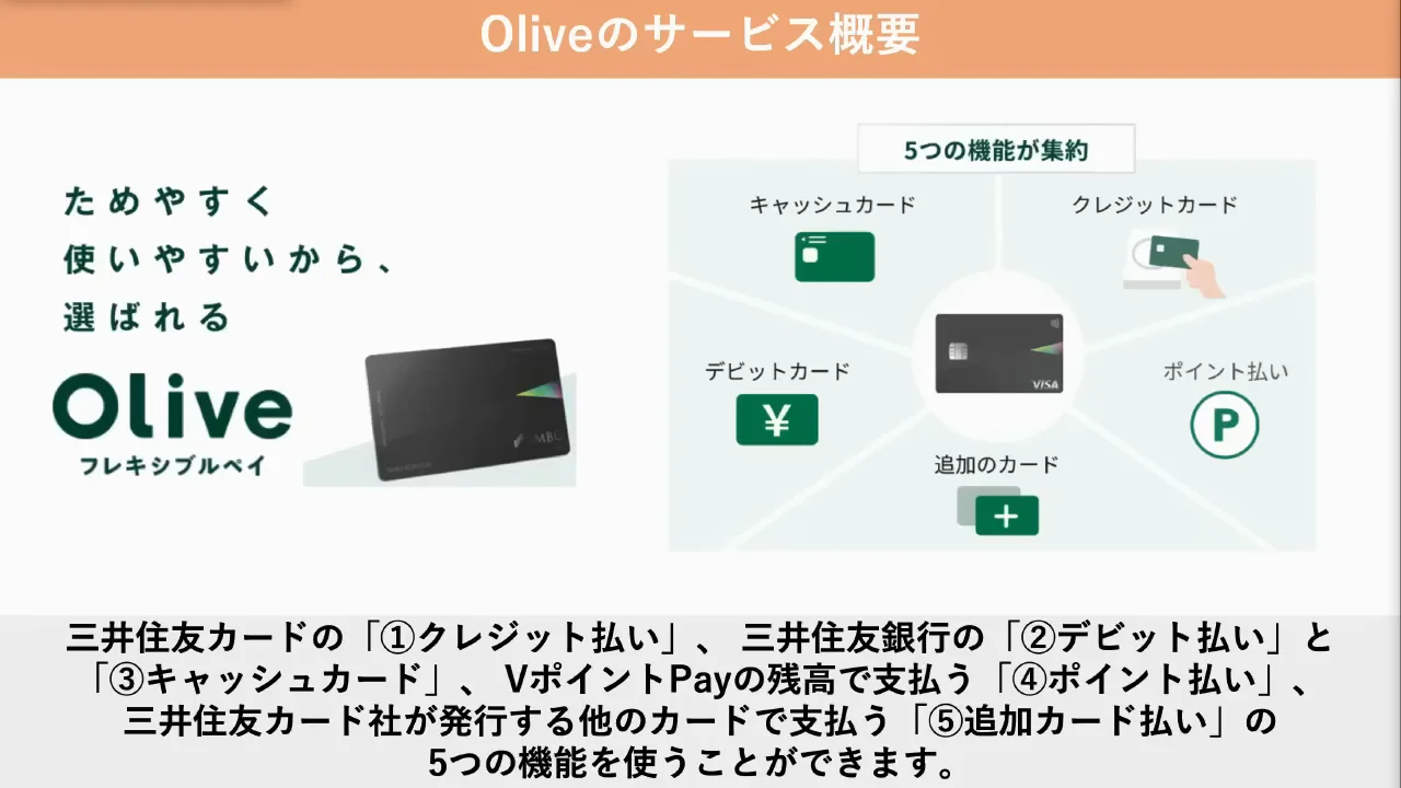 Oliveとは何か：5つの支払い機能を1枚にまとめたカード