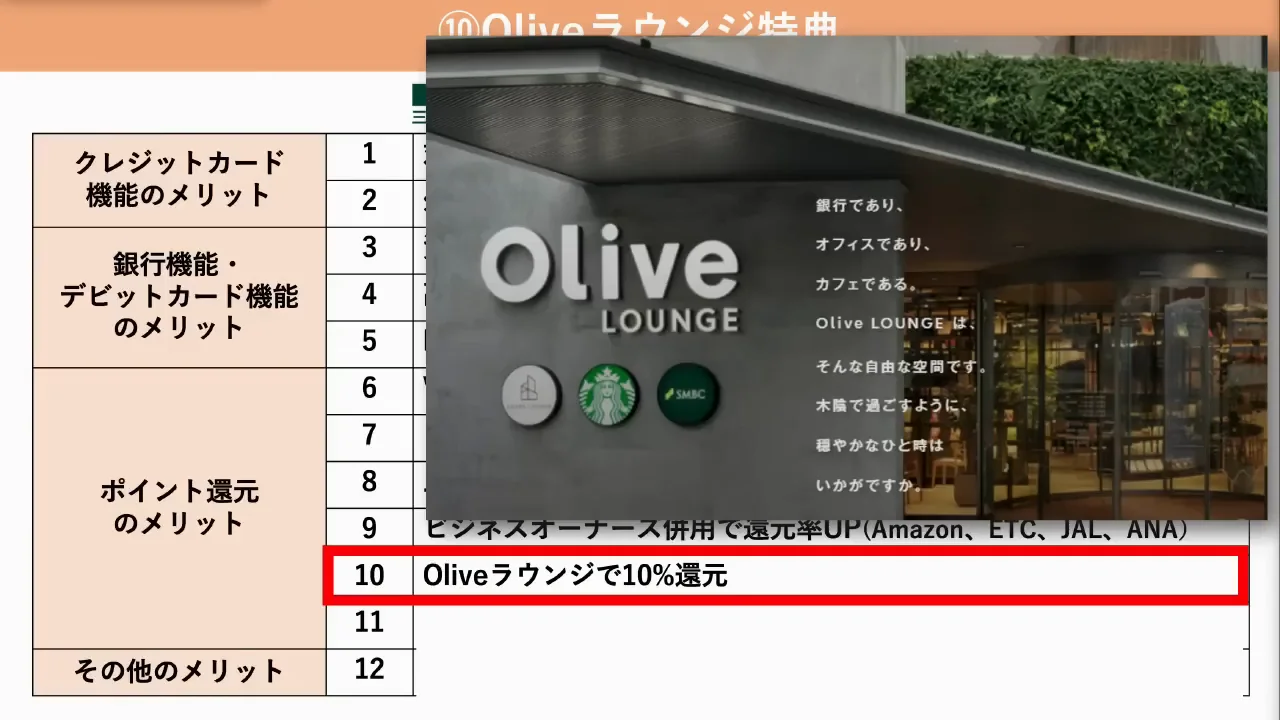 メリット10〜12：ラウンジ、マネーフォワード、ゴールドの年会費