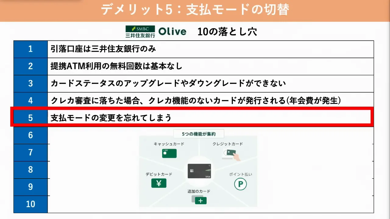 デメリット5〜7：支払いモードの落とし穴