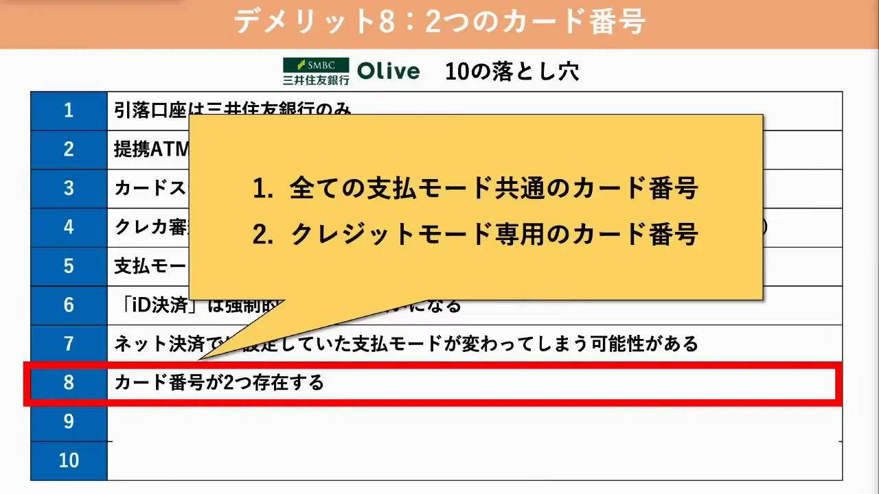 デメリット8〜10：カード番号、口座管理手数料、国際ブランド