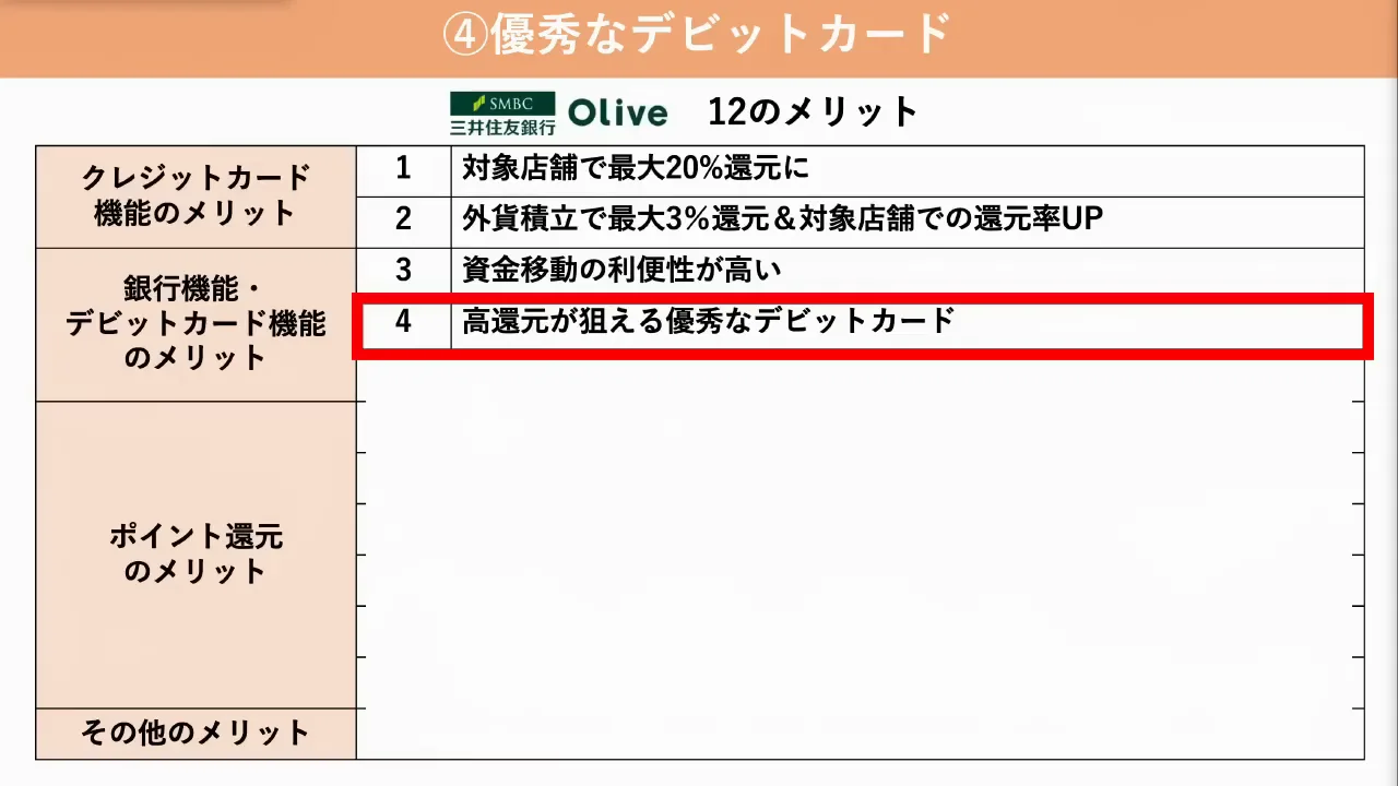 メリット4：デビットカードとしても優秀