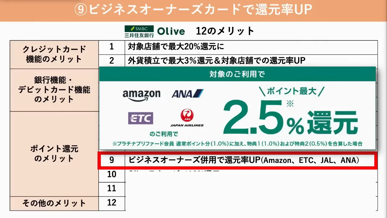 メリット9：ビジネスオーナーズカードとの2枚持ち