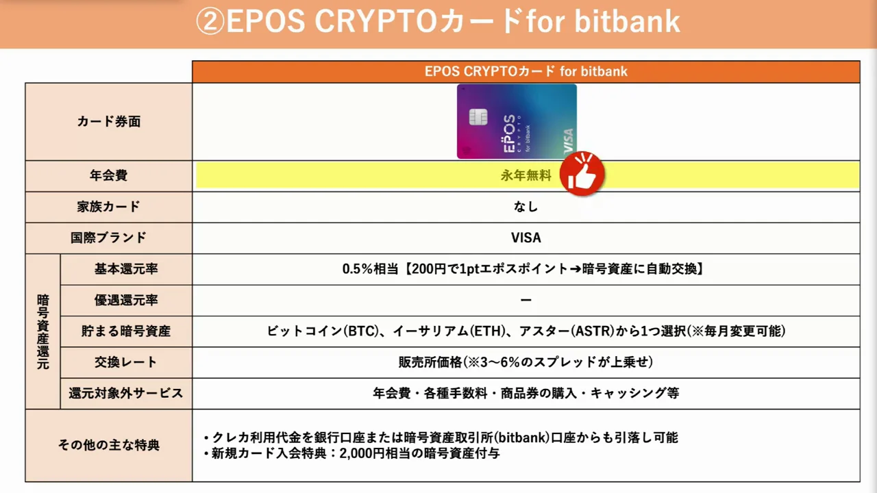 EPOS CRYPTOカード for bitbank:暗号資産残高から直接引き落とせる