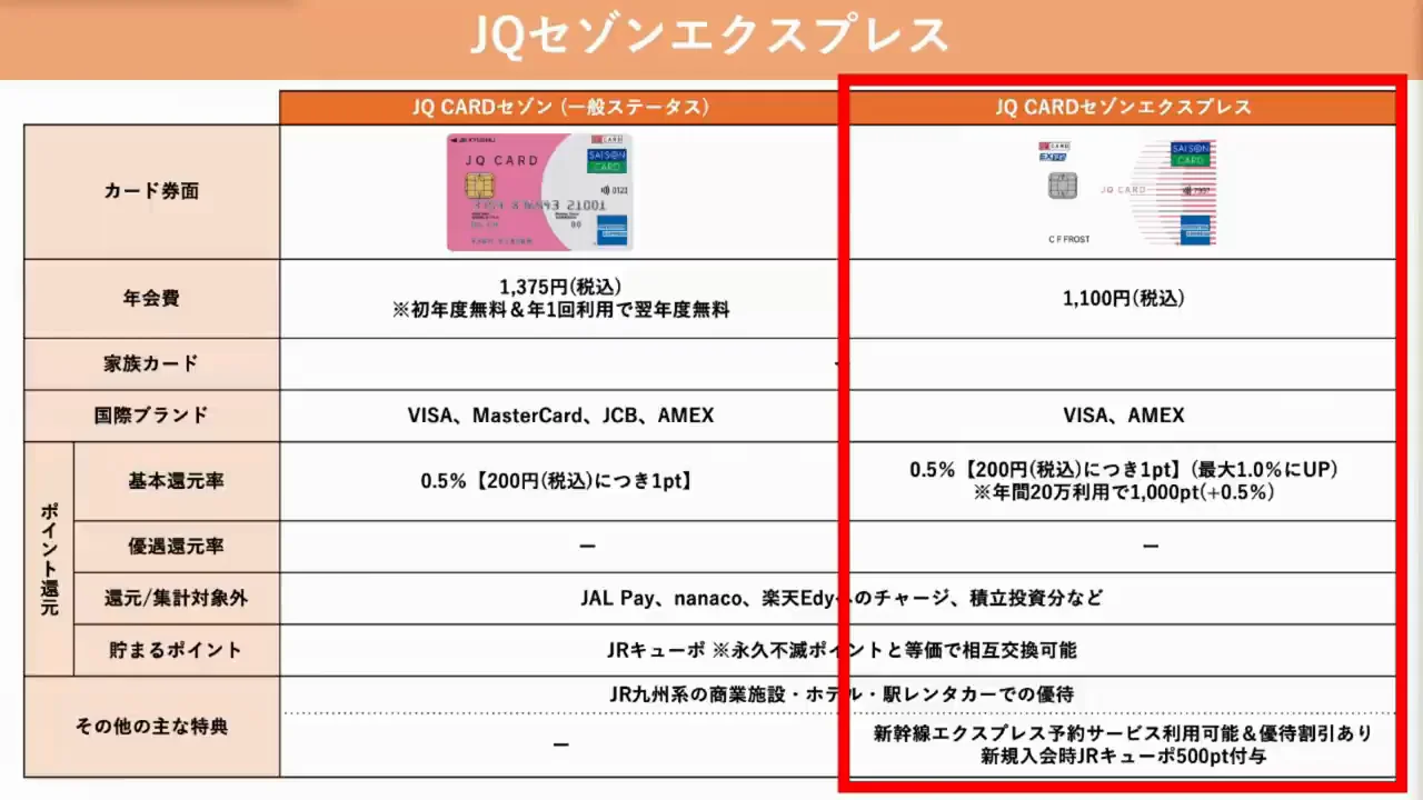 JQ CARDセゾンエクスプレス