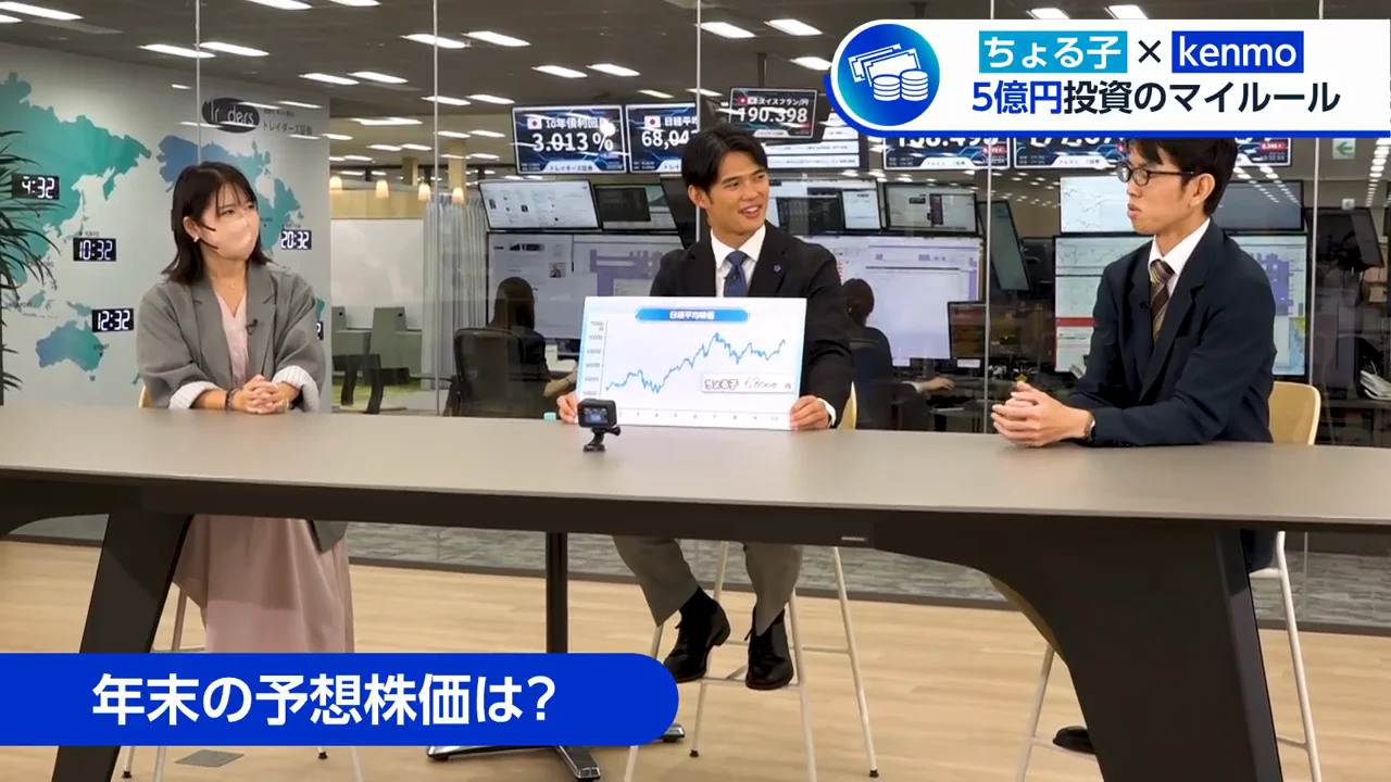 kenmoさんの予想：7万3282円、TOPIXの底上げに期待
