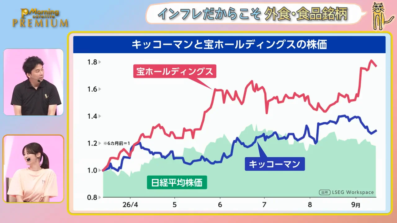 スシローの国内と海外の差