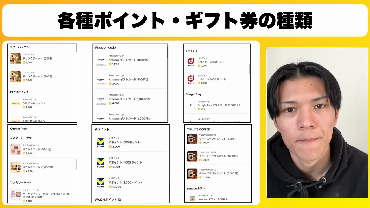 話者の結論