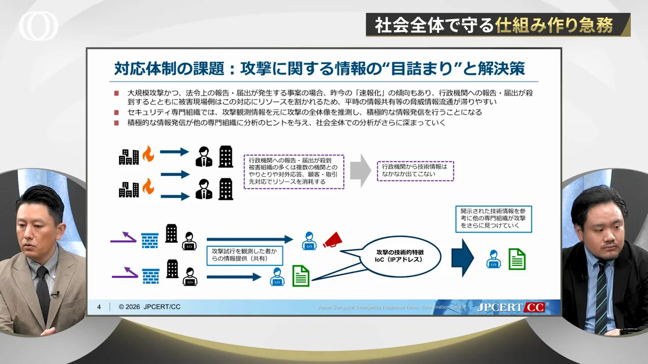 報告は行政に集まるが、技術情報は流れない