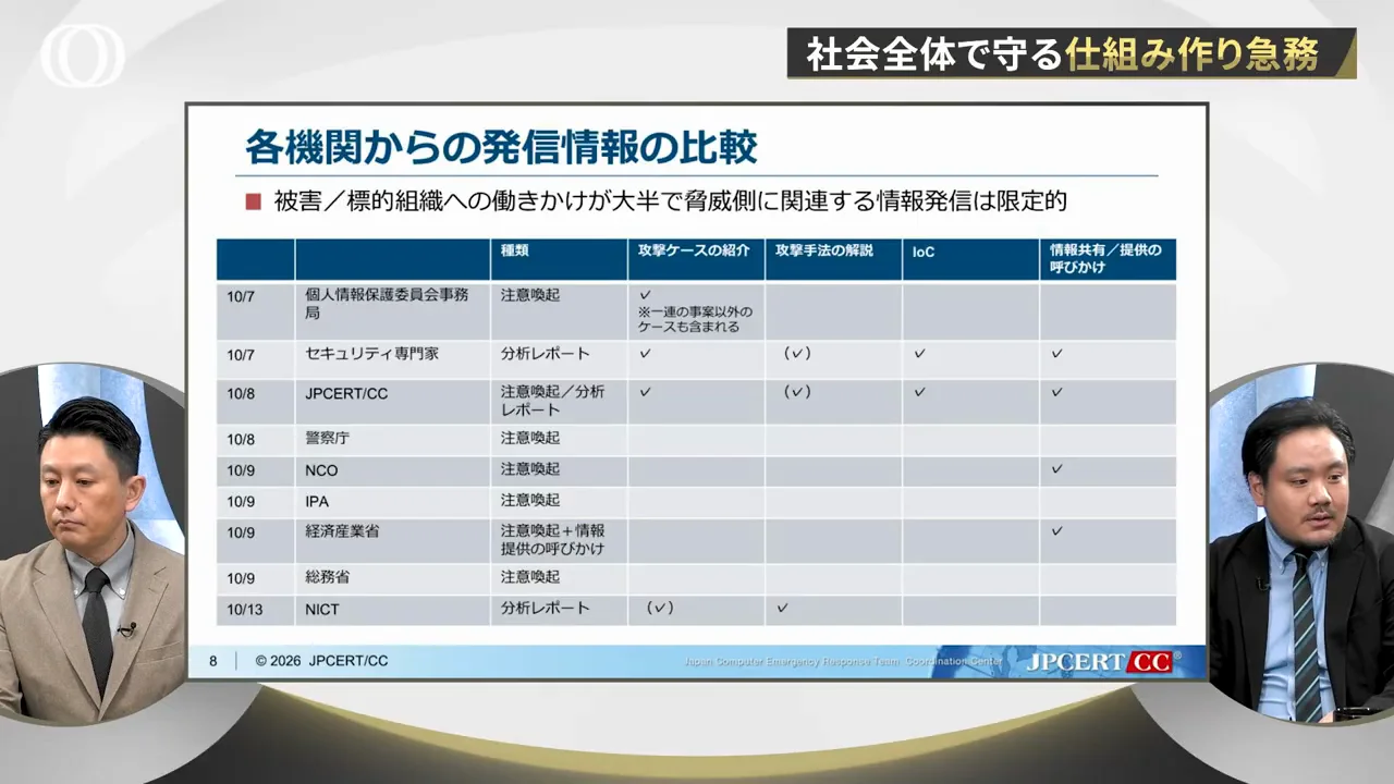 注意喚起に何が書かれていたか