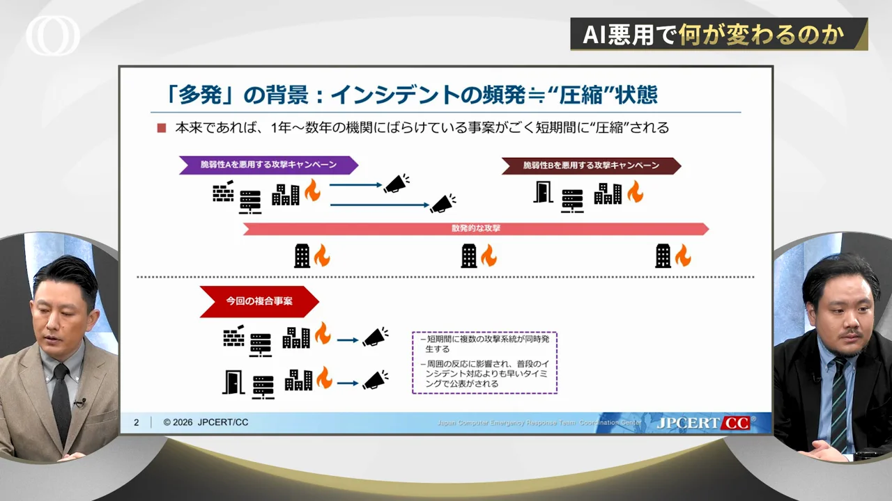 「攻撃キャンペーン」の波が見えない
