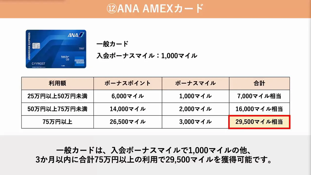 ANA AMEX：年会費値上げと入会特典の大幅強化