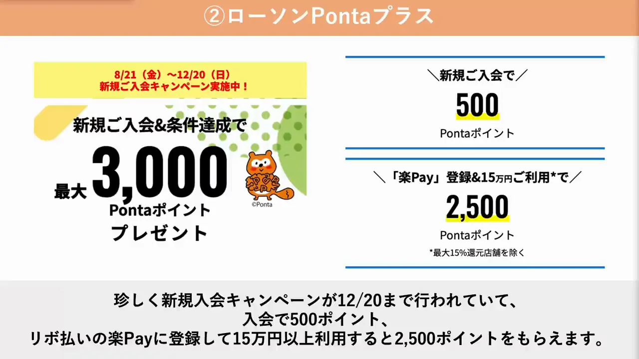 ローソンPontaプラス：入会特典は500ポイントだけで十分