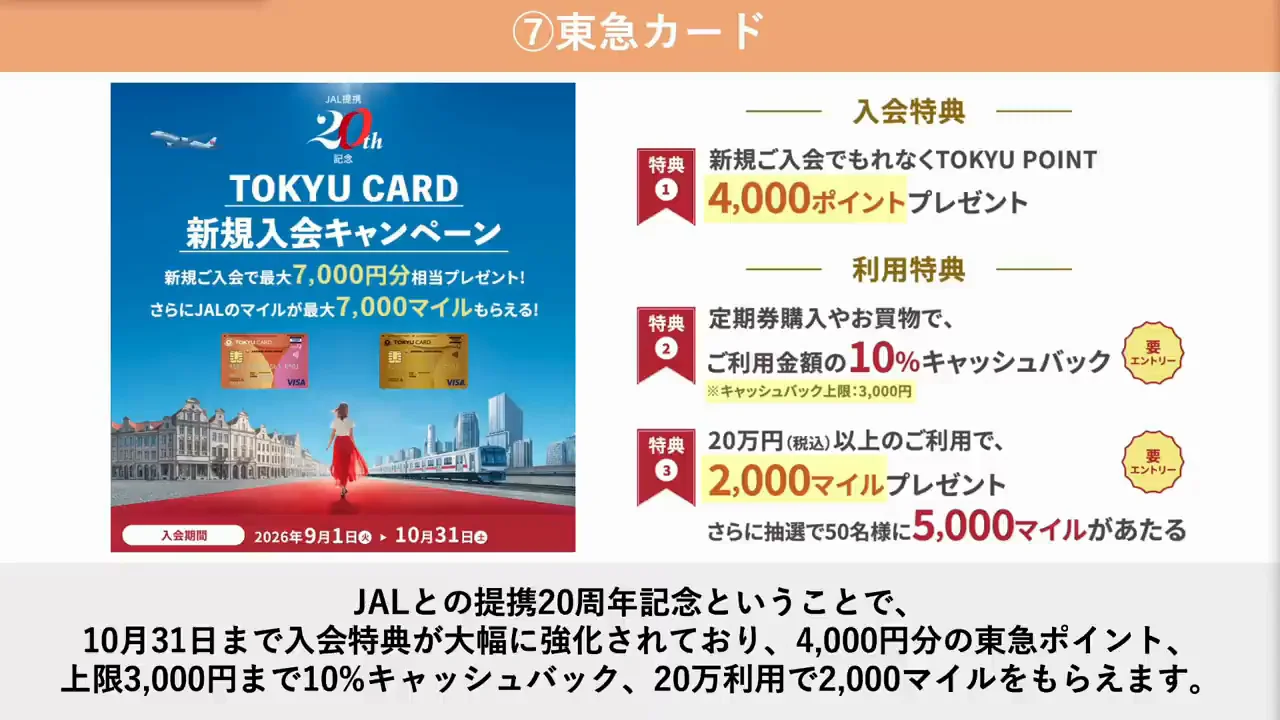 東急カード：東急線PASMOで合計4%還元