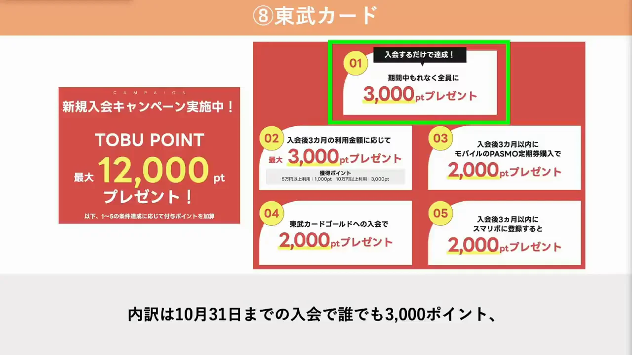 東武カード、京王パスポートVISAカード、Laviewカード