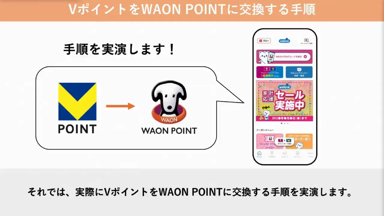 実演：VポイントをWAON POINTに交換する
