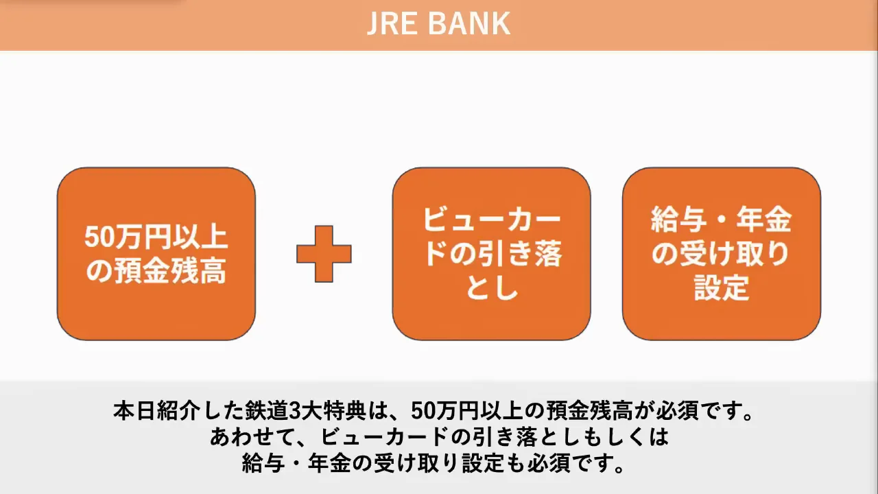 JRE BANKを使いこなすためにやるべき3つのこと