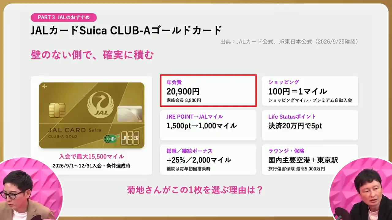 3枚目：JALカードSuica CLUB-Aゴールド——新幹線にも強い出張族向け