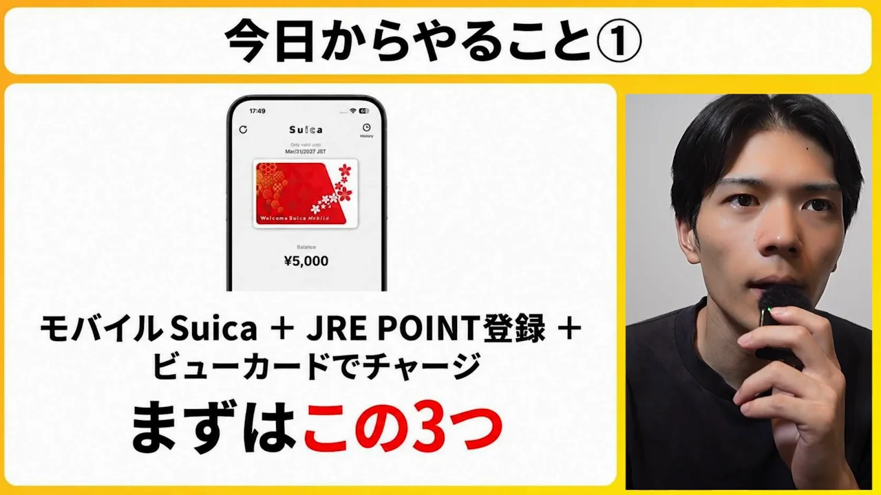 話者のまとめ
